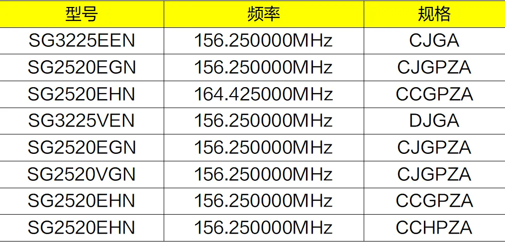 爱普生电子元器件：赋能 IT 设备，驱动智能变革(图5)